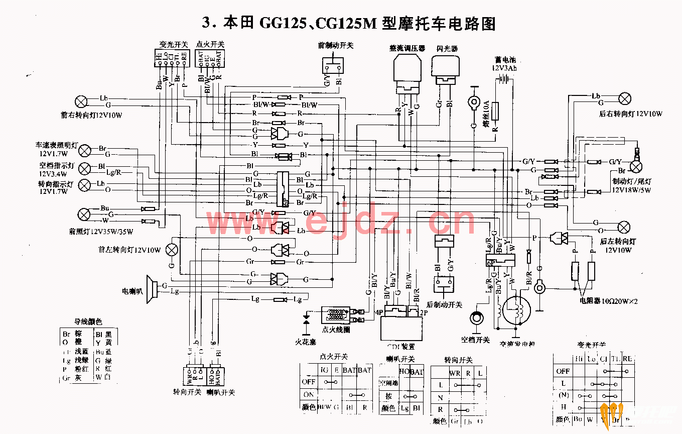 003本田GG125,CG125M摩托车电路图.gif