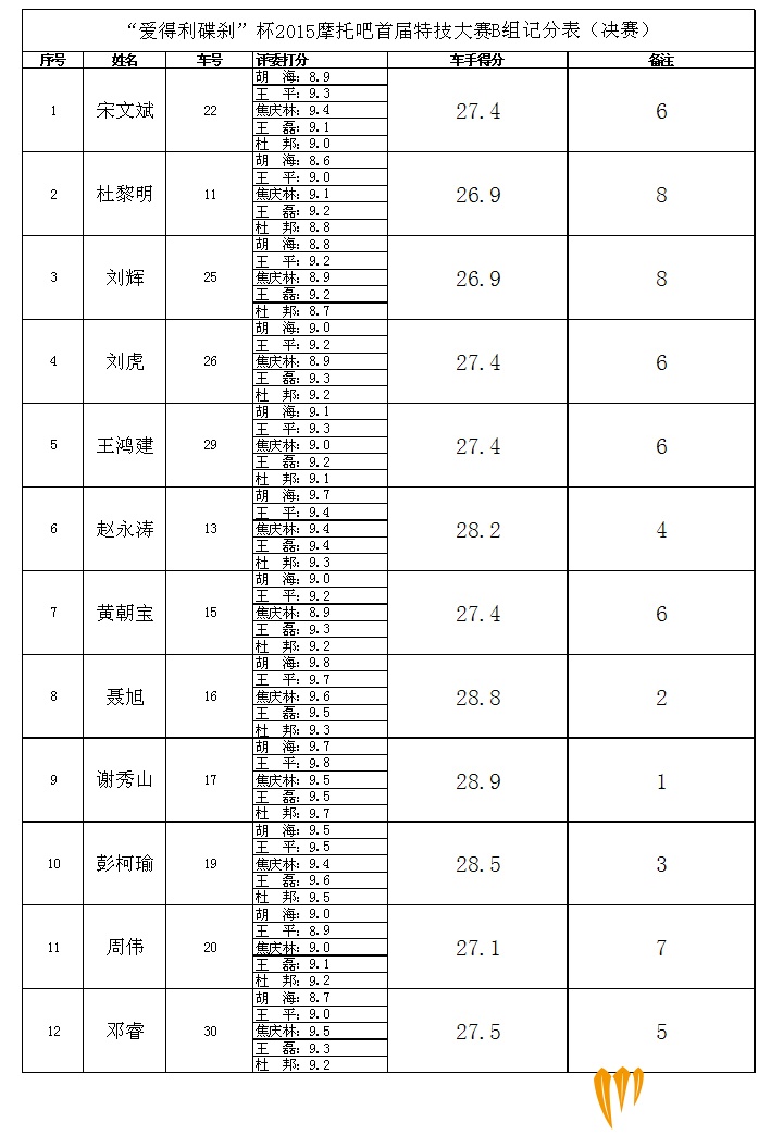 照片-001.jpg