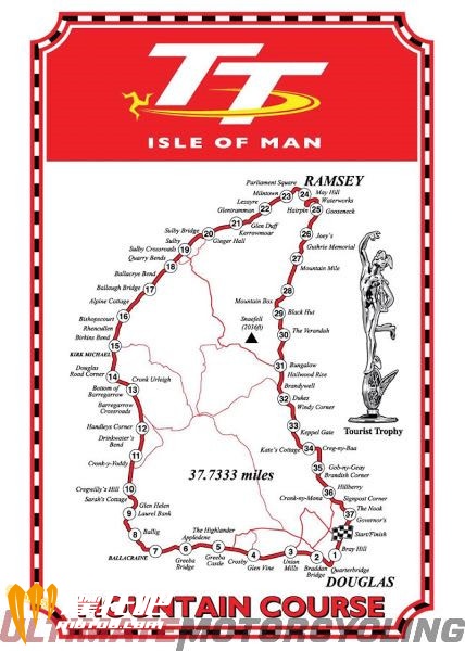 2015-isle-of-man-tt-mountain-course-by-the-miles-guy-martin-video-3.jpg