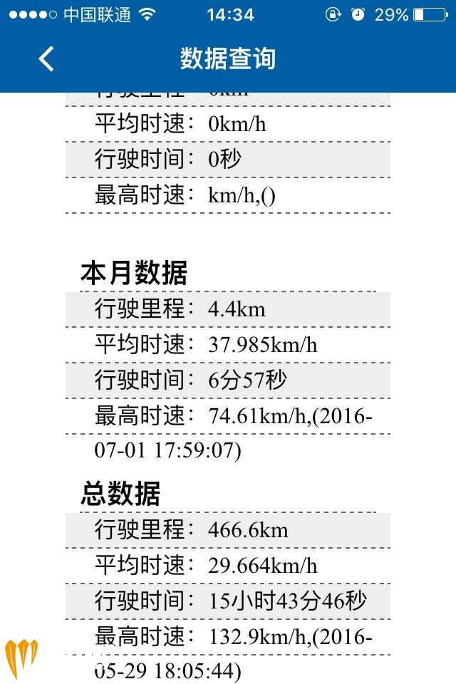 用了才几百公里