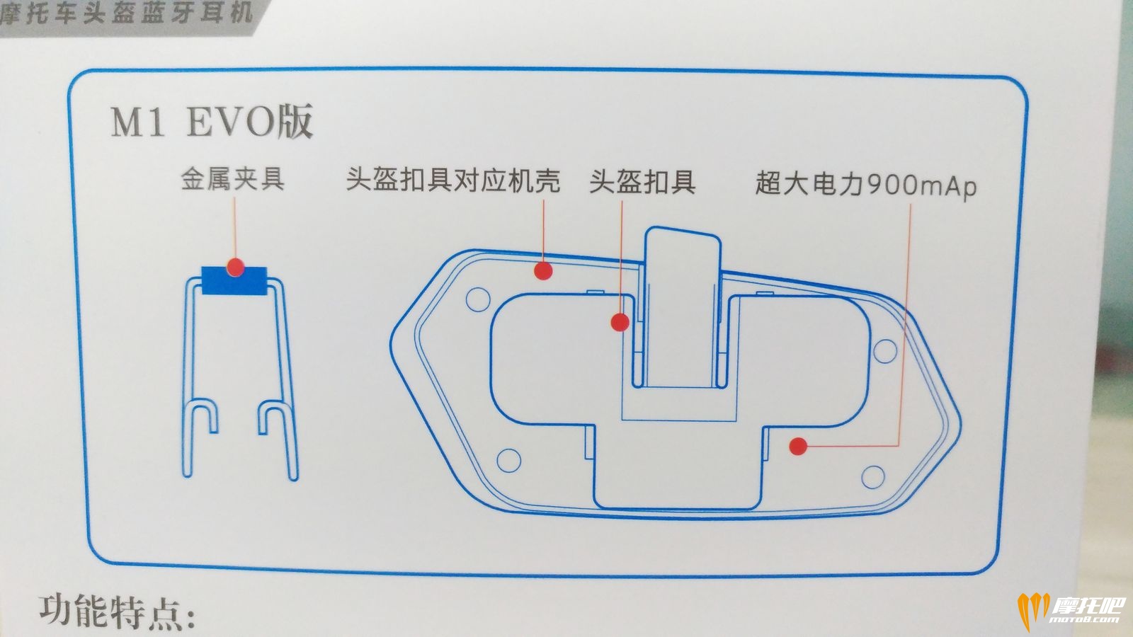 3-M1-EVO 缺側面說明-2.jpg